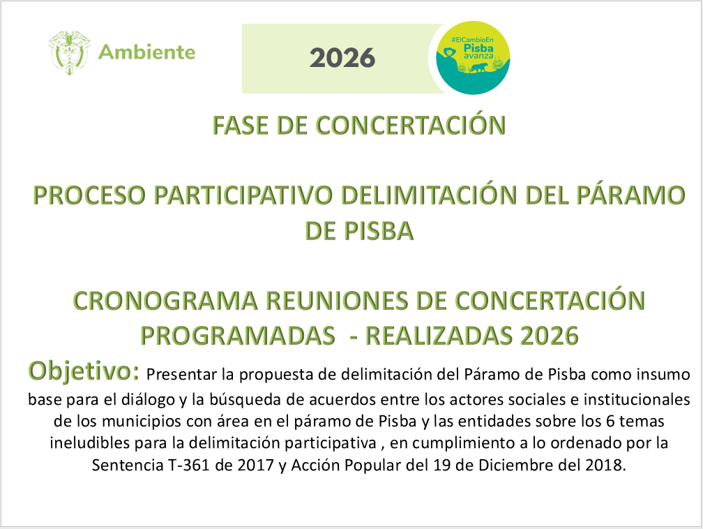 Fase Concertacion 2026