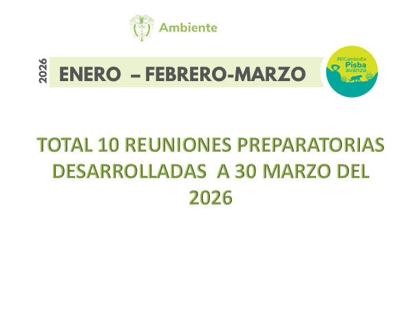 Fase concertacion enero marzo 2026